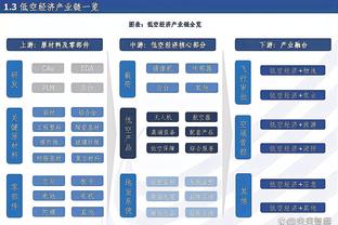 CJ谈外界对于锡安的批评：如果他只是个普通球员 没人会在乎